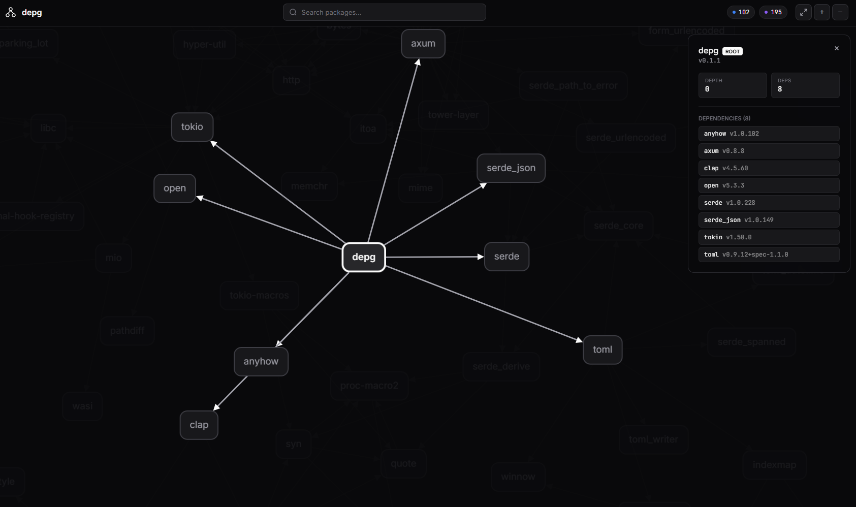 graph node selection
